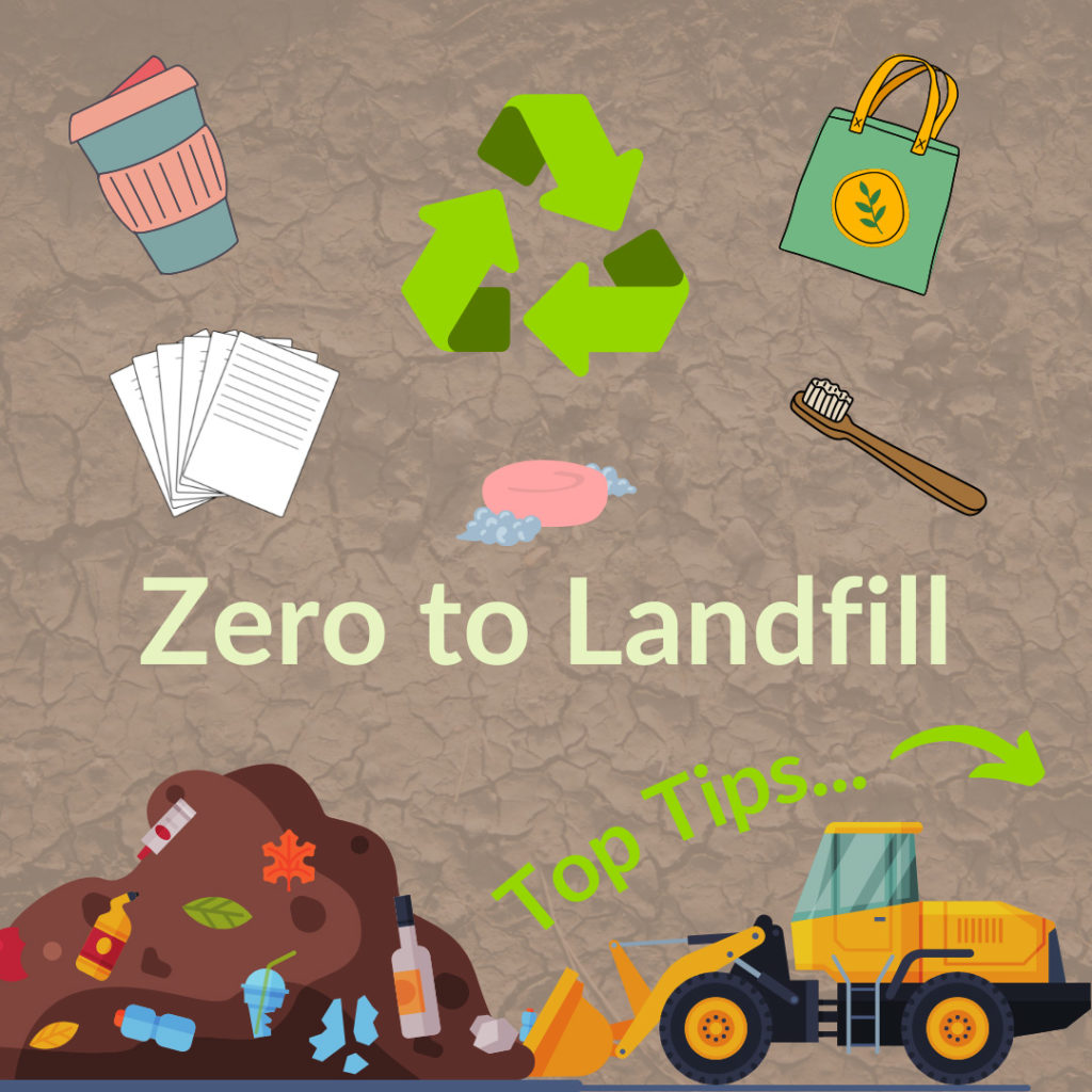 Zero to landfill